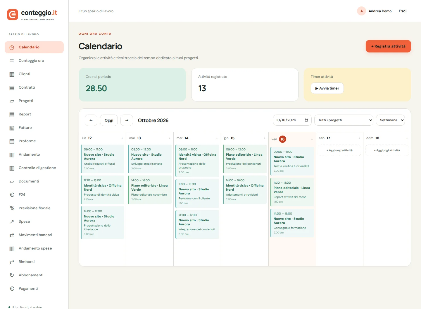 Calendario settimanale con attività dei progetti, ore registrate e timer